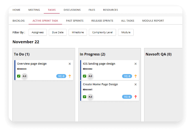Project Planning And Implementation