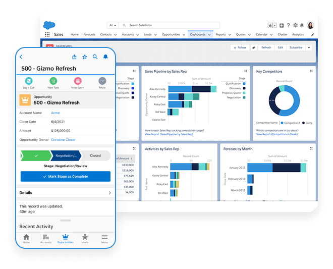 Salesforce consulting partners